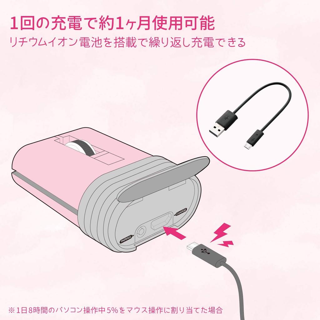 ELECOM Portable Mouse Bluetooth 3 Button Quiet Click Noise Reduction Mobile Rechargeable CAPCLIP Pink 95% M-CC2BRSPN-G