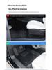 Комплект 6D TPE ковриков для пола и багажника Tesla Model 3 2024 года