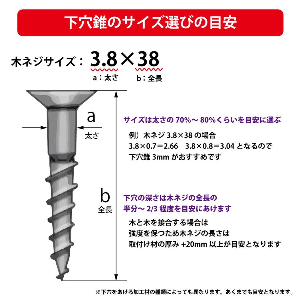 Star-M Hex Shank Pilot Drill Bit Set of 3 A