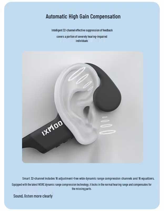 Силиконовые наушники с костной проводимостью Bluetooth для умеренной и тяжелой потери слуха (Заушный, Пожилой)