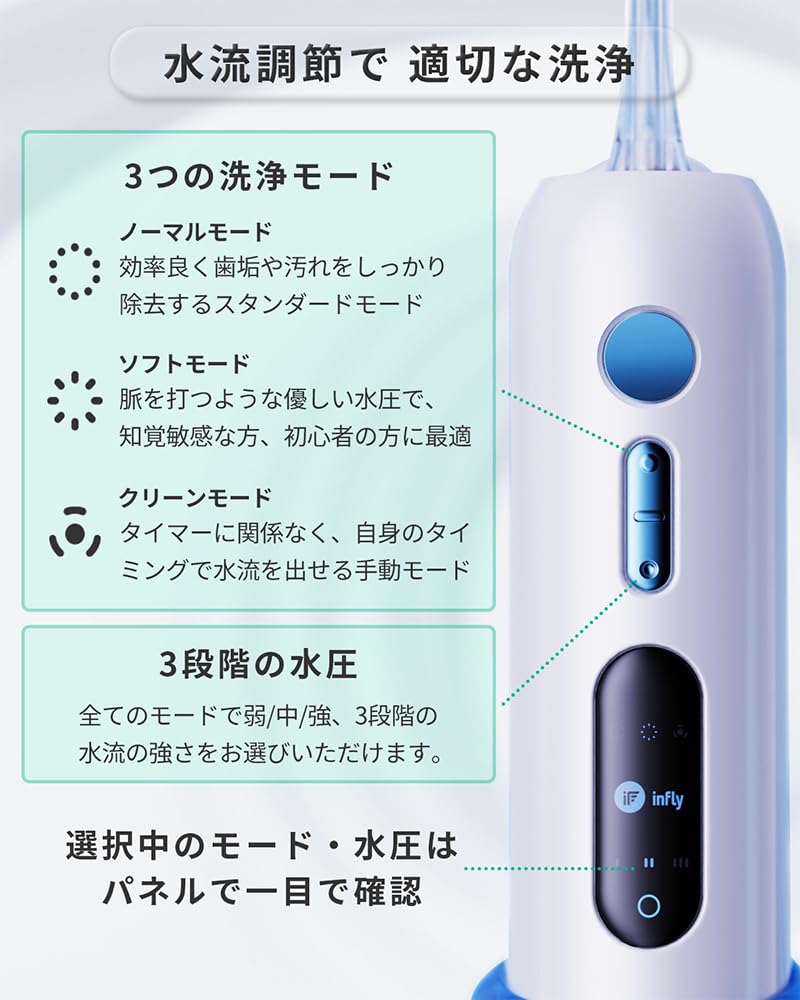 Infly P11S Оральный ирригатор Струйная промывка Водный флоссер с большим объемом 300 мл Портативный 150 мл Два 4 режима насадок Карманный USB IPX7 для путешествий и дома