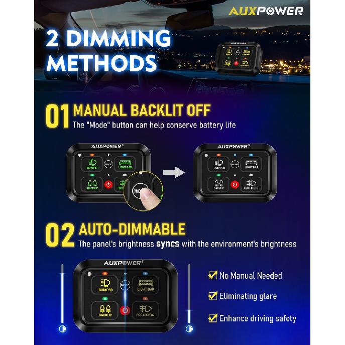 4/6 gangs LED On-Off Control Switch Panel RGB Backlight Universal Power System Slim Electronic Relay System Automatic Dimming
