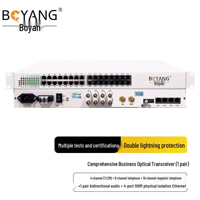 Boyang Интегрированный многосервисный оптический трансивер