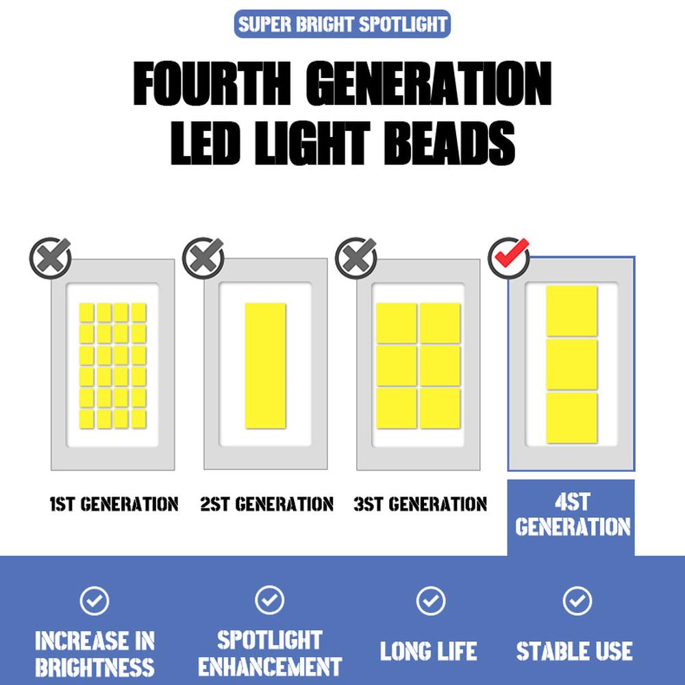 2 шт. 120 Вт H7 H4 светодиодные лампы с двойной медной трубкой светодиодные фонари для автомобиля H1 H11 HB3 9005 HB4 9006 светодиодные лампы для фар