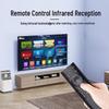 Universal Remote Control for Skyworth, Konka, Haier, TCL, Hisense, and KKTV TVs