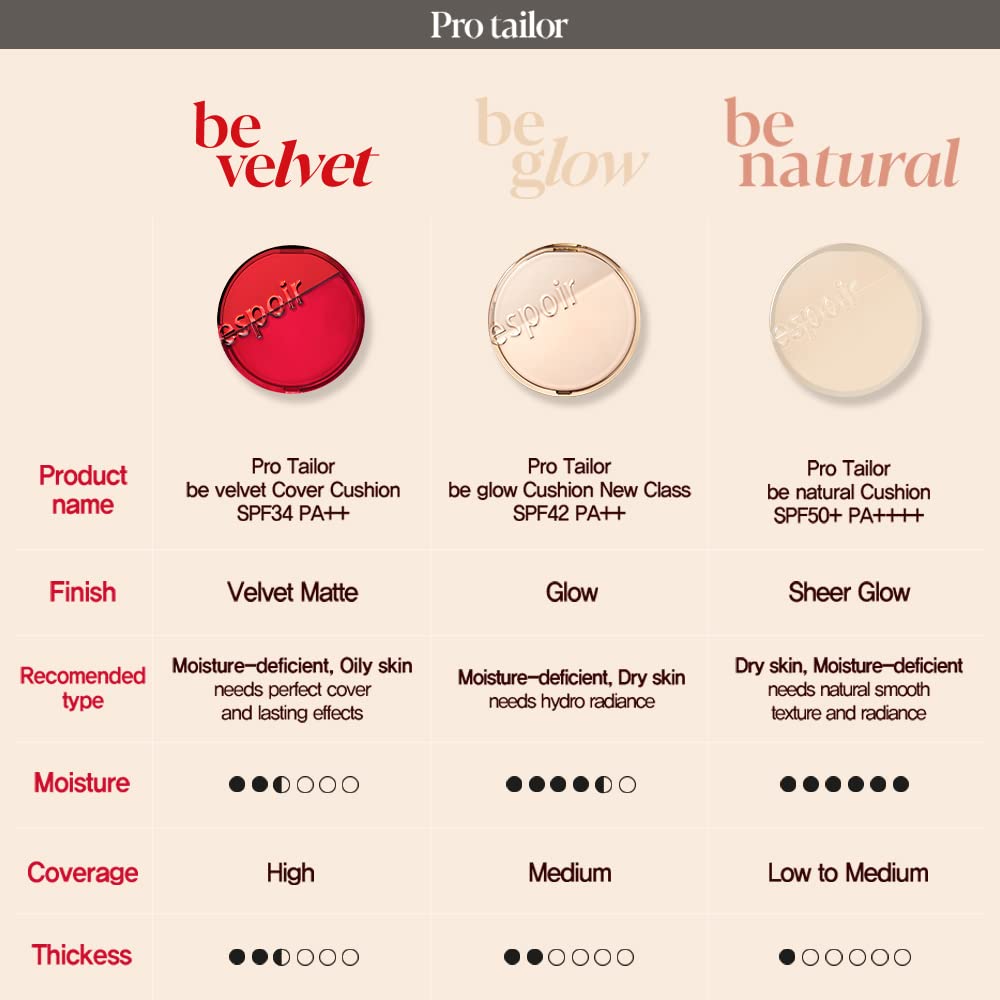 Espoir Pro Tailor НОВЫЙ Be Glow Volume Cushion SPF42 PA+++ (24 варианта)