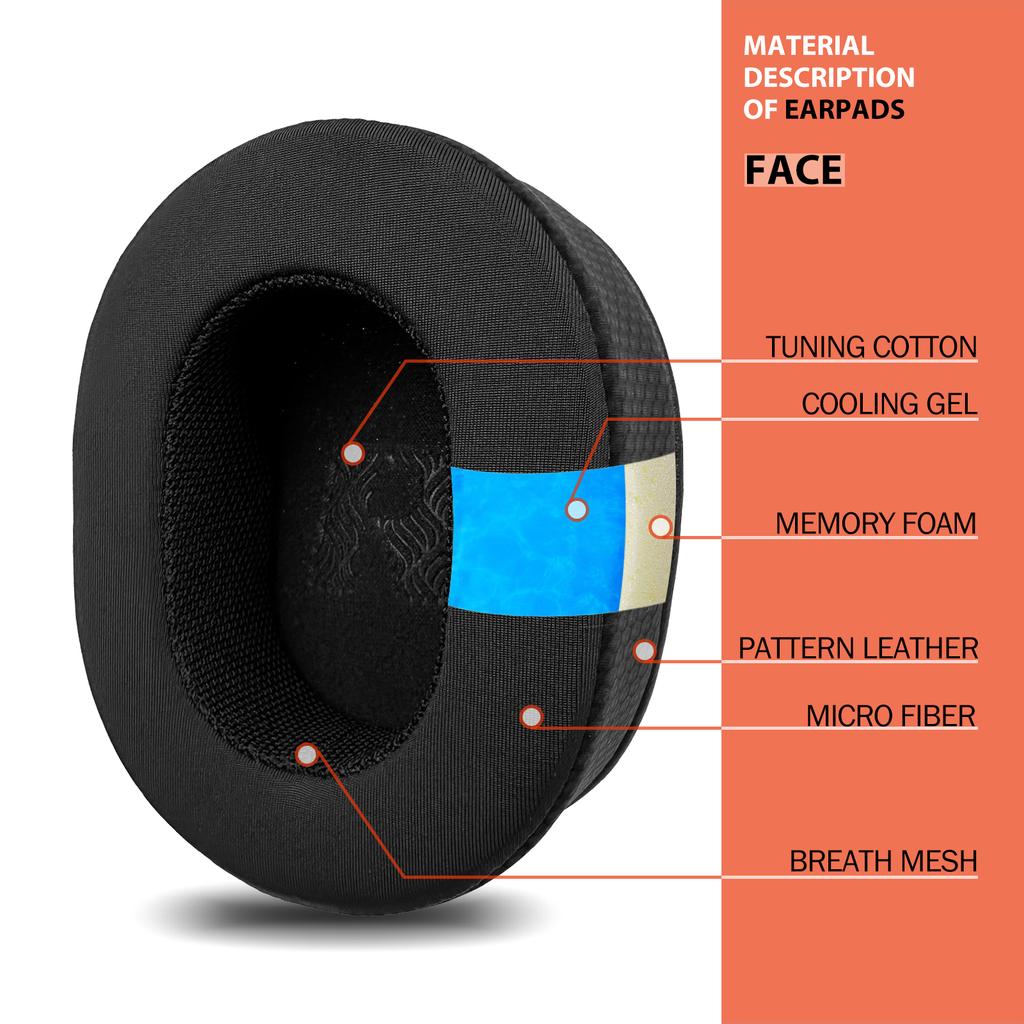 Nullmini Replacement Earpads for Rig Strix Go Headphones Cooling Gel Ear Pads Cushion Earmuffs Sleeve Headband