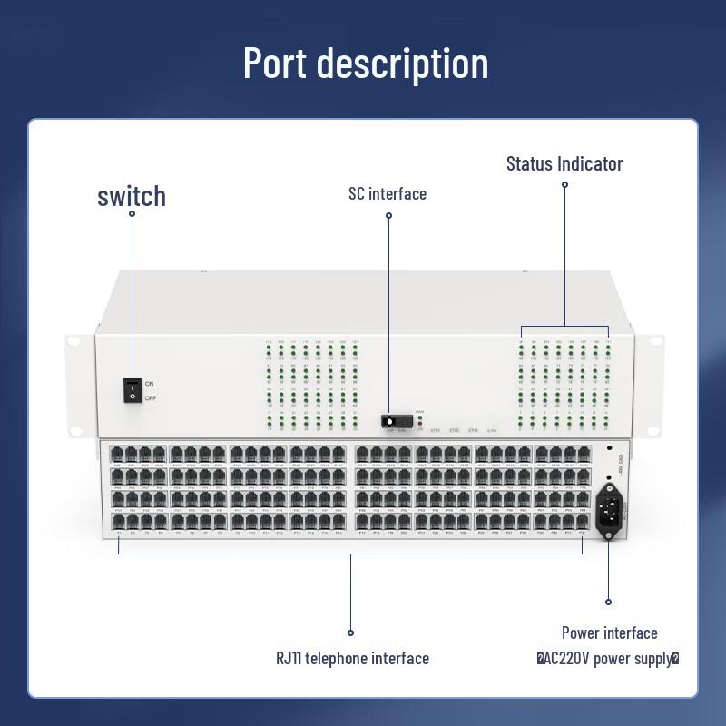 PCM Voice Telephone Fiber Optic Transceiver
