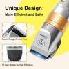 Hatteker Hair Clippers for Dogs Powerful Pet Clippers Electric Grooming Trimmer Pets Haircut Shaver