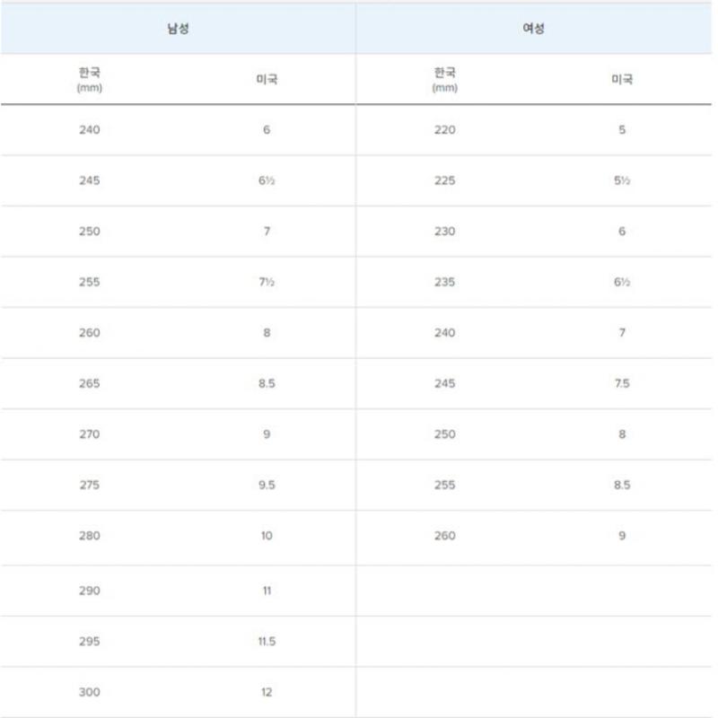 New Balance Sneakers W680rc8 Model Lqj Nbpffc122c 36