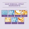 Gentle Body Hair Removal Kit with Hair Removal Spray Hair Removal Cream and Scraper for Smooth Skin Suitable for Various Body Areas