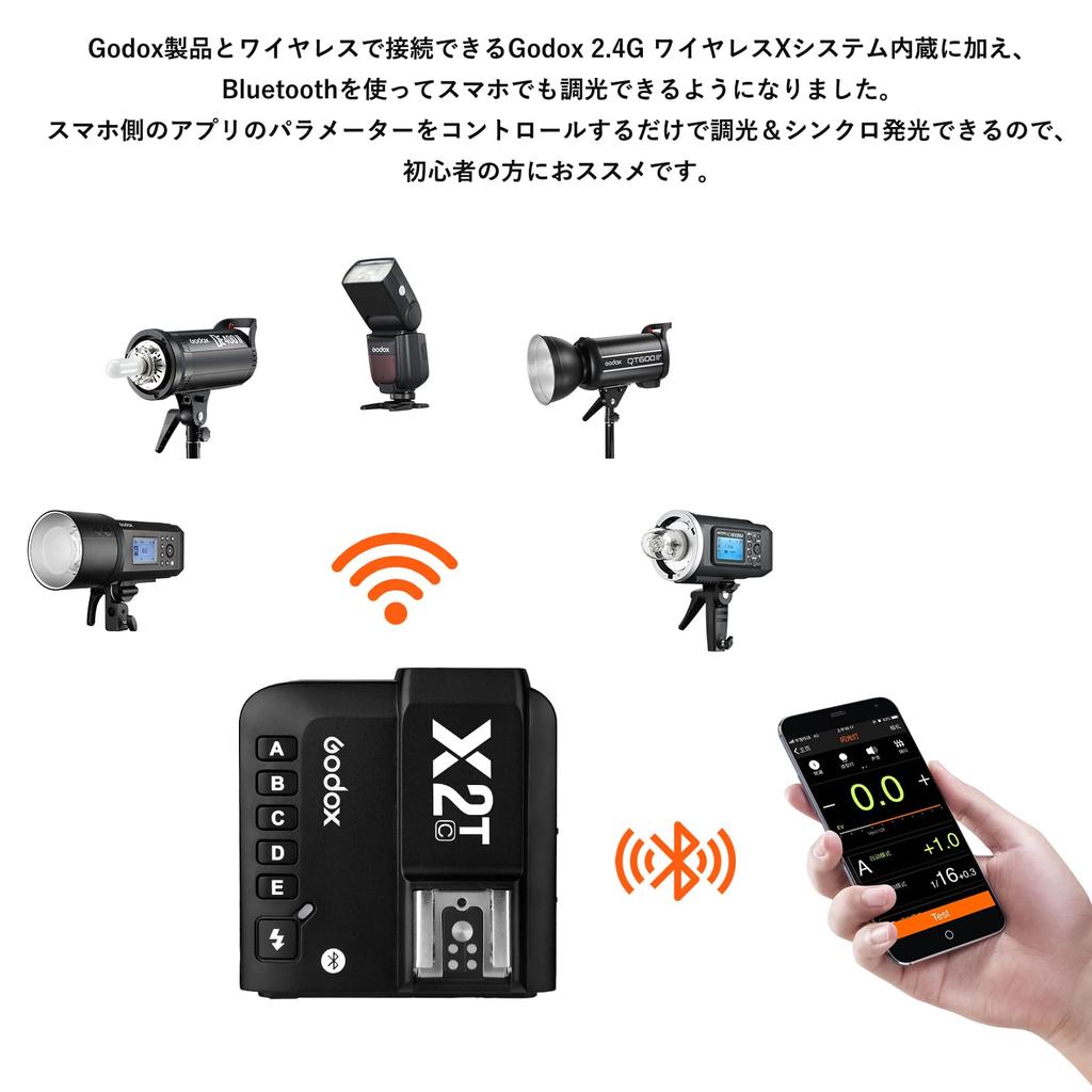 Godox Flash Trigger with Flash Receiver for TTL 32 Remote Compatible with Canon SLR Eligible Invoices Available X2T-C+X1R-C Canon, 1/8000s, Channels,