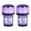 Filter for Dyson V12 Detect Slim/V12 Slim SV20, Replacement Vacuum Cleaner Accessory