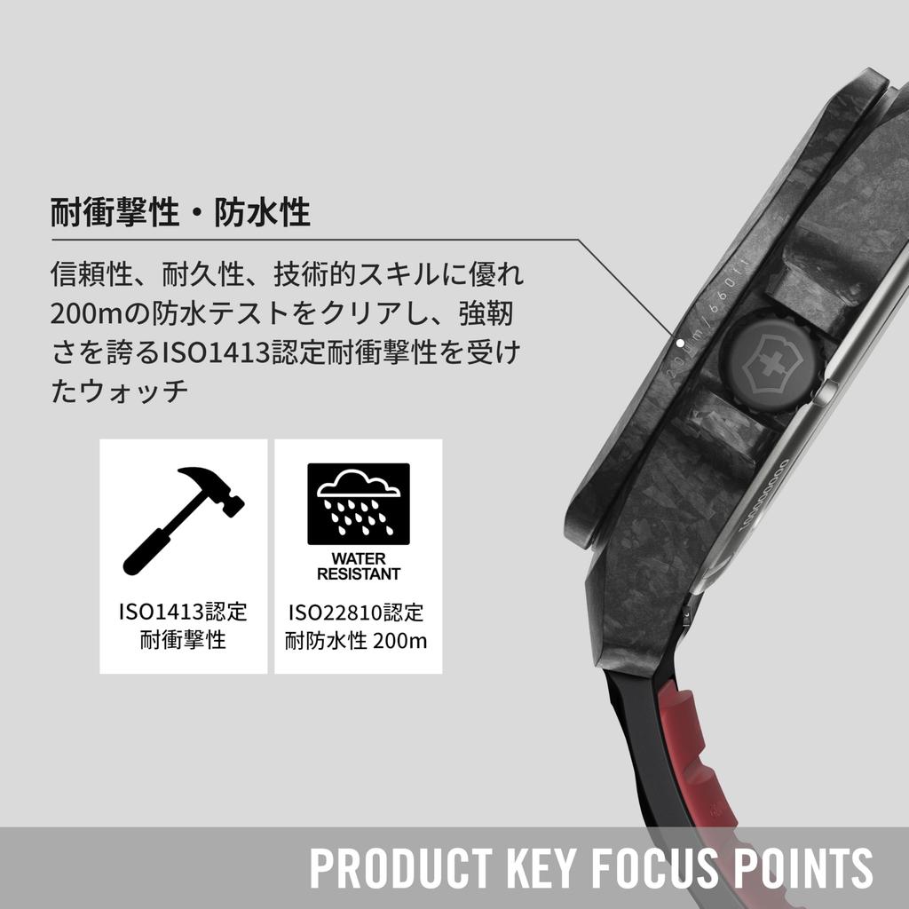 Victorinox ИНОКС. Автоматические наручные часы Ограниченная серия Красный и черный циферблат с черным резиновым ремешком Корпус из углеродного композита Набор мультитулов Ремешок