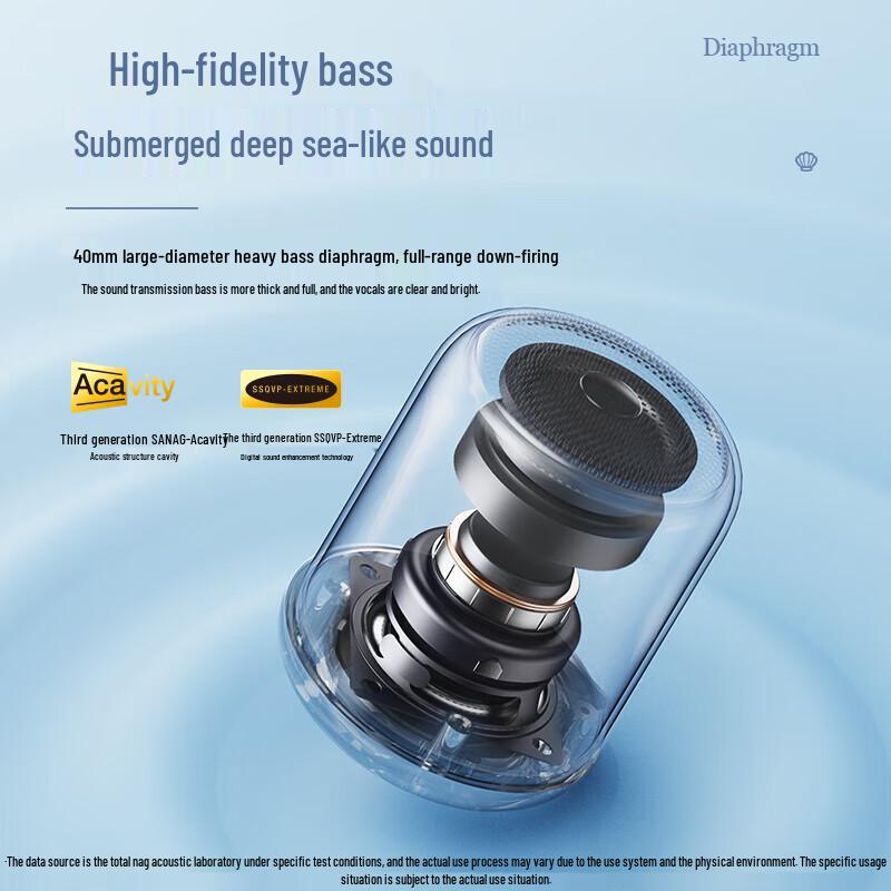 SANAG X6S Portable Bluetooth Speaker