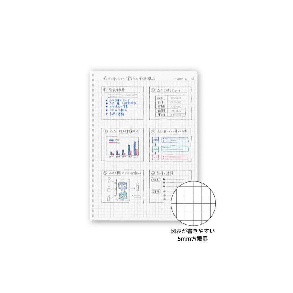 KOKUYO . Soft Ring Notebook Business, 5mm Grid 70 Sheets Black (B6) - 3 Pack