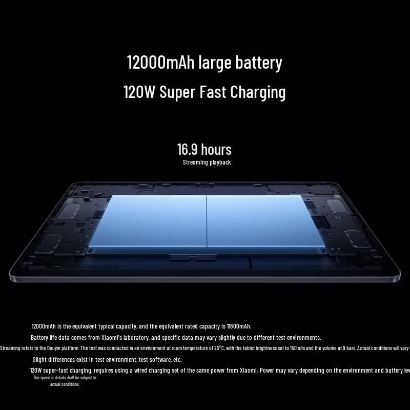Xiaomi Pad 7 Ultra 14-дюймовая версия Soft Light (Китайская версия)