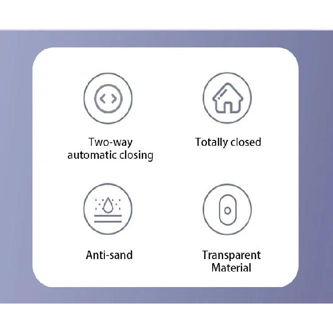 Аксессуары Catlink Прозрачная противопесочная шторка Дверца с дезодорантом для кошачьего туалета Catlink 3 цвета на выбор, бепан не входит в комплект