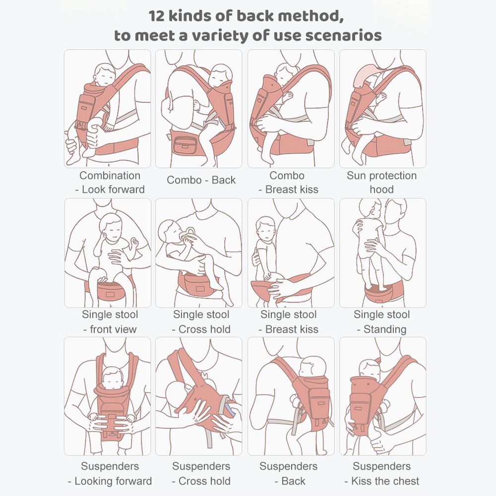 Эргономичная переноска со съемным набедренным сиденьем Многофункциональная переноска для новорожденных и малышей