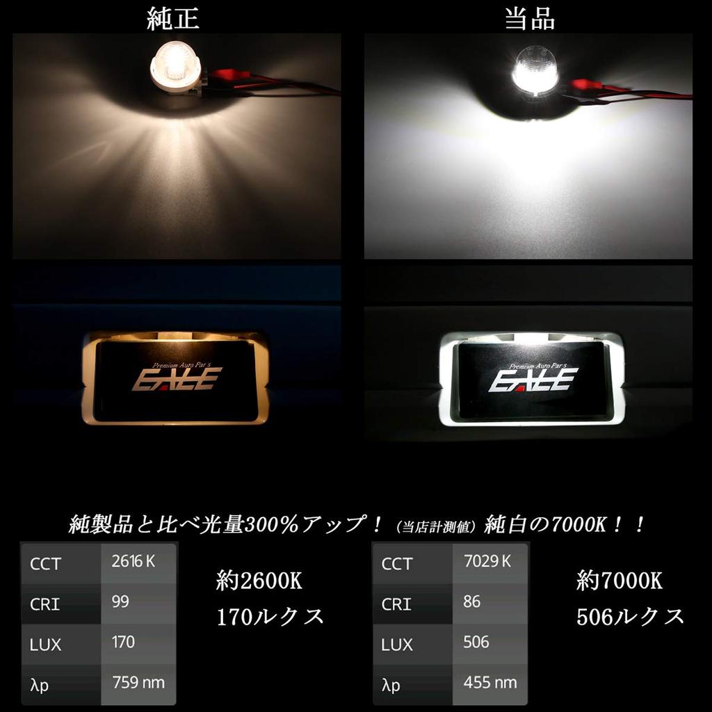 EALE JDM LED License Plate Light 2-Piece Set R-452_2set for Suzuki Jimny Hustler Wagon R RHD Universal Fit