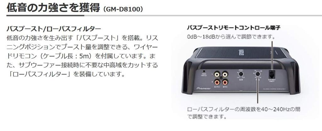 Pioneer Усилитель мощности Pioneer монофонический усилитель мощности Carrozzeria GM-D8100 600 Вт×1