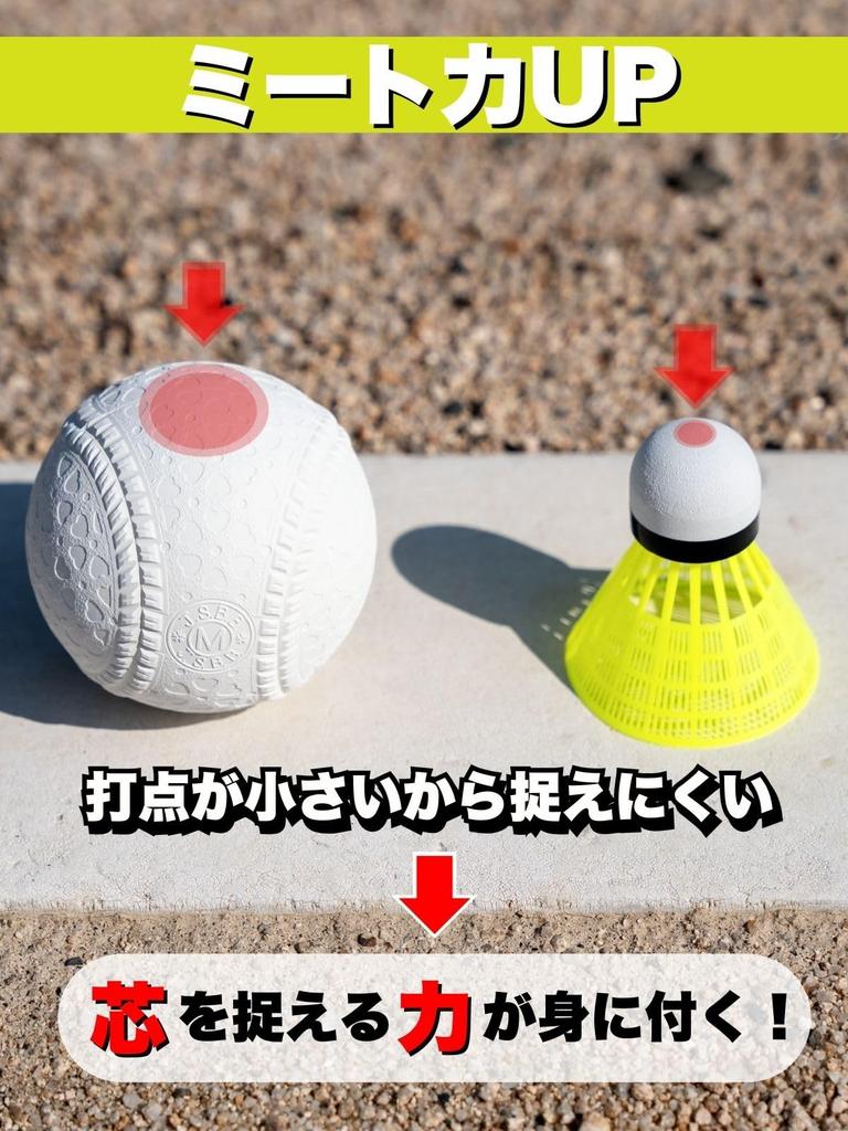 [Выгодная упаковка из 80 штук] K&R Mercado Мячи для бейсбола для быстрой подачи, 80 штук на замену, Тренировочные мячи для отработки отбивания