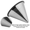 Как на картинке