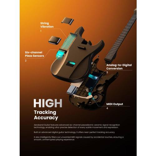 AeroBand Guitar, MIDI-контроллер в форме гитары для создания музыки (Включает сумку)