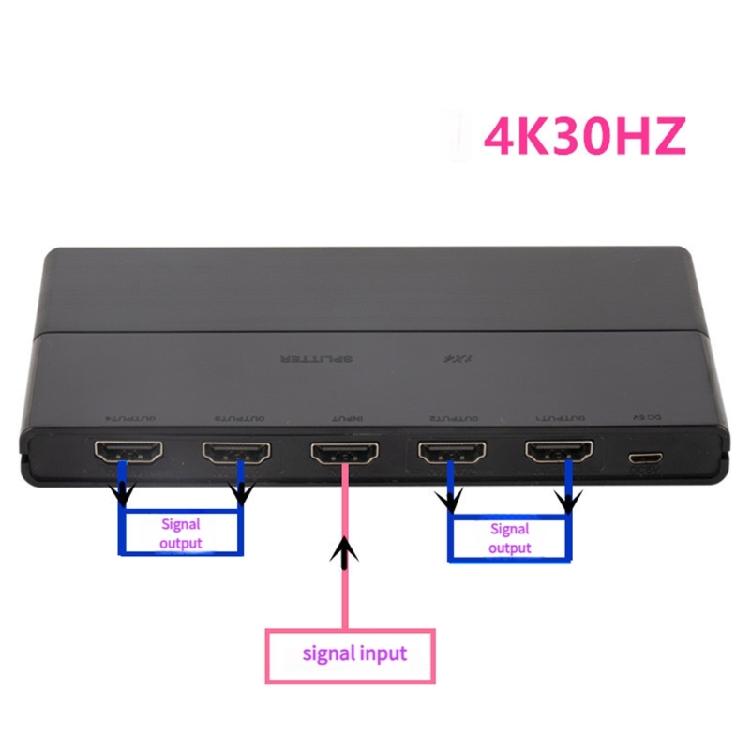 Распределительный усилитель видеосигнала 4K30hz HDTV, видеокоммутатор, поддерживает 4 дисплея с идентичным контентом для конференц-систем