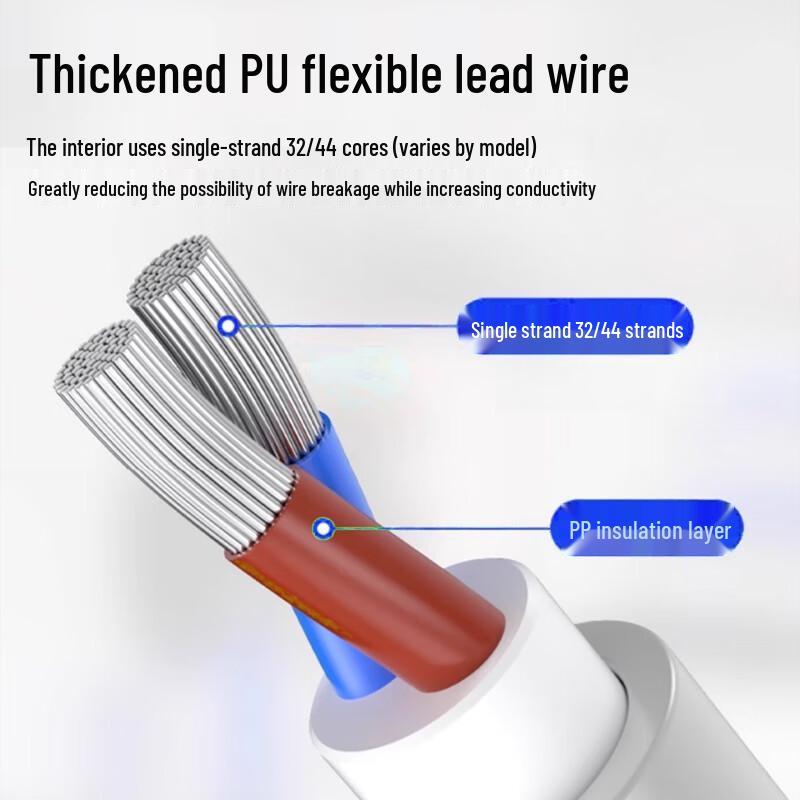Cylinder Magnetic Sensor Switch