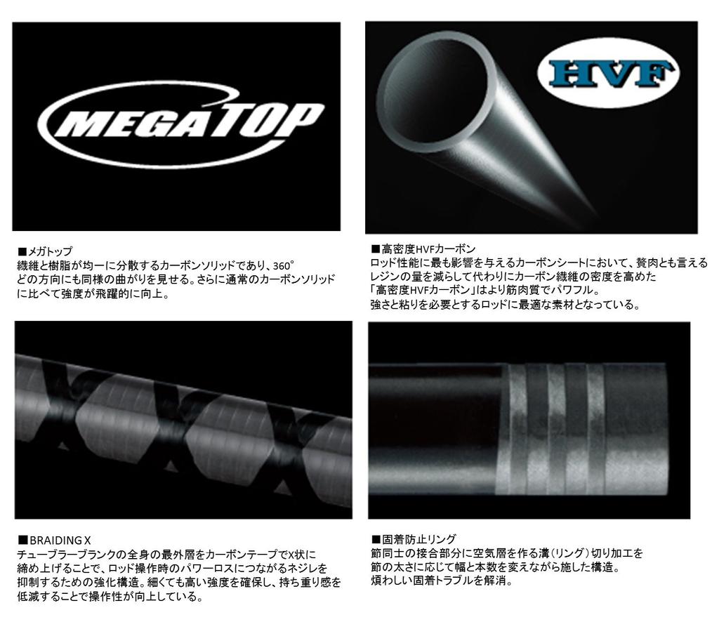 Daiwa Mountain Stream Rod Kotsugi Keiryu X High Tone 36 Total Length 3.61m