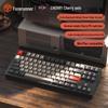 Механическая клавиатура Qianxingzhe серии CR с тремя режимами работы