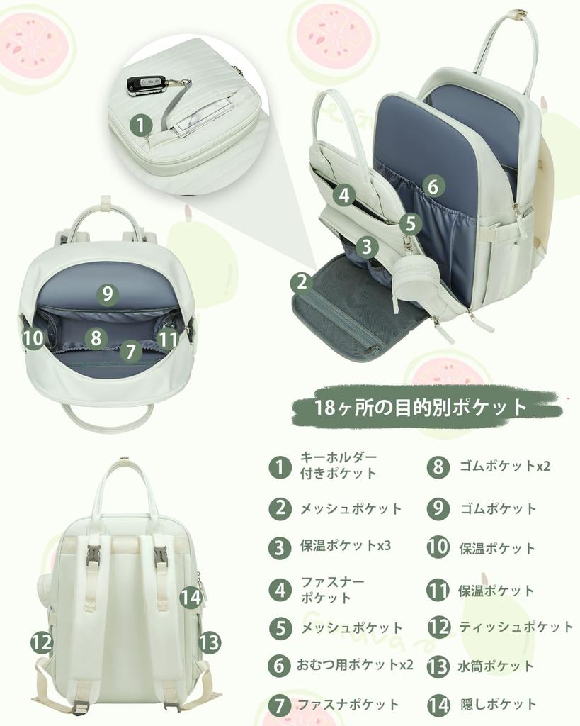 Вместимость сумки 18 мам с термобельем для пеленания, подвесные детские принадлежности для подготовки к родам [Морской выбор] Рюкзак для мам, рюкзак для мам (Большой /