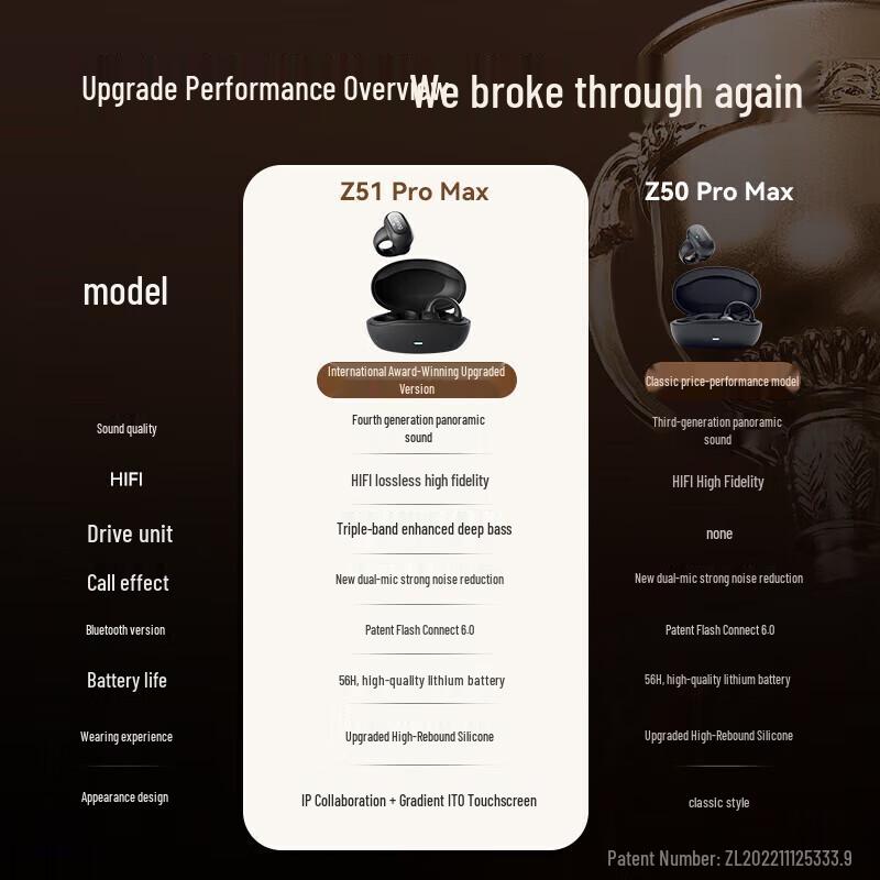 Sanag Z51SPro Open-Ear Clip Bluetooth Sports Headphones