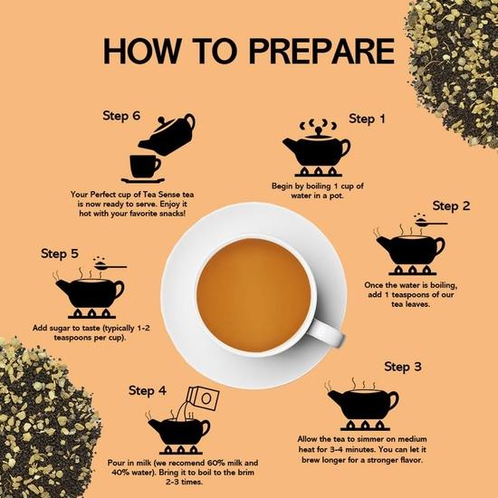 TEA SENSE Ginger Masala Chai | 200 G | Spicy & Healthy Blend |Assam CTC, Dried Ginger, Black Pepper | Aromatic And Strong Flavour