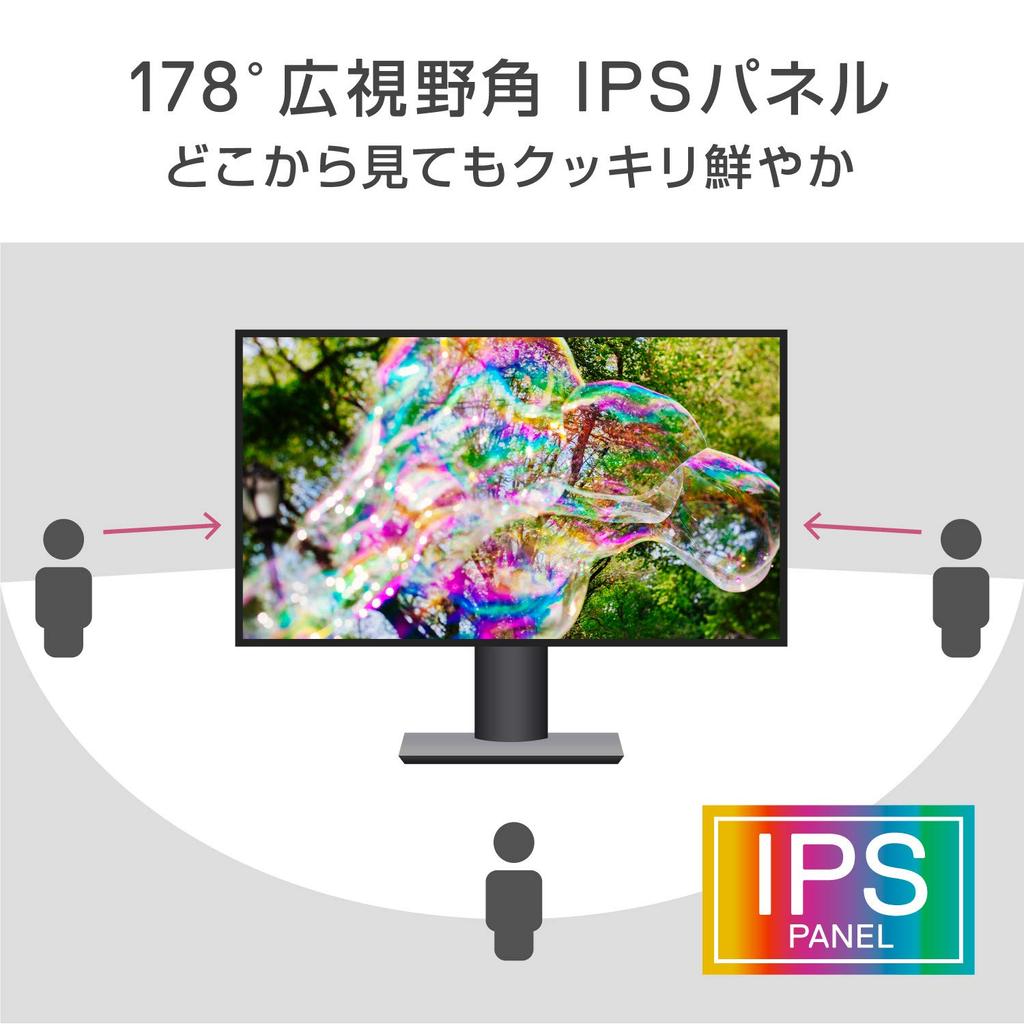 Монитор Dell P1917S дисплей нет ярких пятен замена HDMI вращение высота 19-дюймовый (3-летняя гарантия/SXGA/IPS матовый/DisplayPort D-Sub15