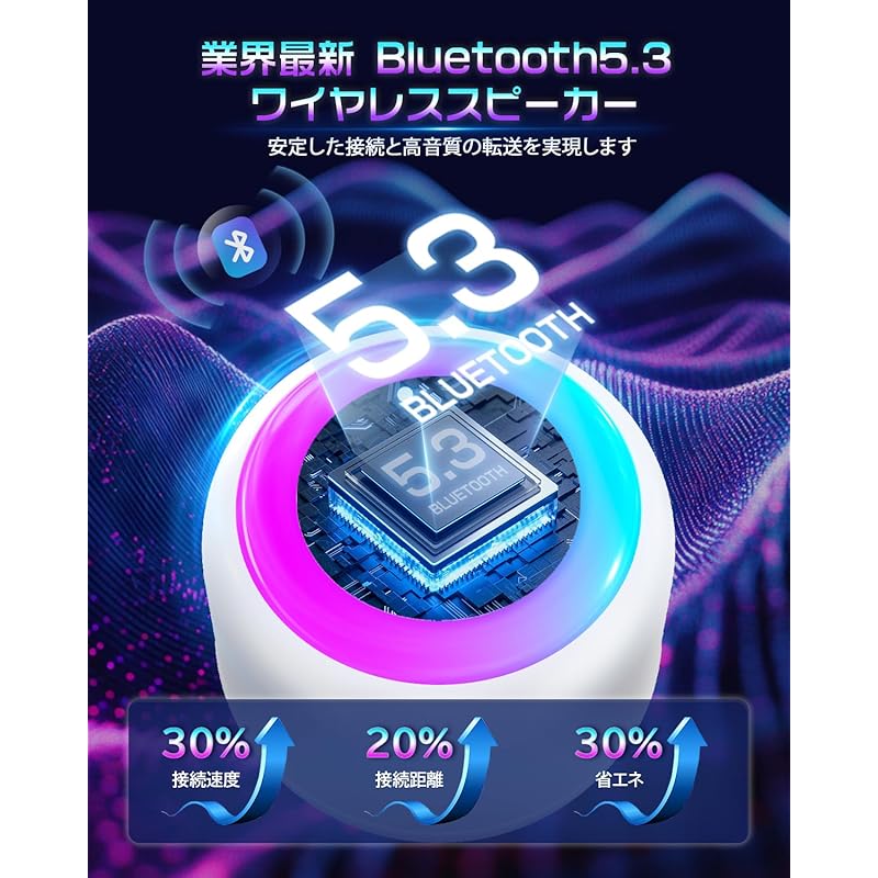 Bluetooth-динамик [2025 светящийся динамик и RGB-подсветка] Bluetooth-динамик водонепроницаемый динамик небольшого размера беспроводной динамик для ванной микрофон для звонка мини