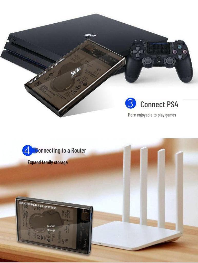 Внешний корпус USB 3.0 для 2,5-дюймового SATA SSD/HDD