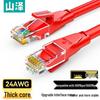 SAMZHE Сетевой патч-корд Gigabit Ethernet CAT6