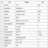 1,28-дюймовый 4-проводной TFT LCD модуль с интерфейсом SPI, цветной круглый экран, адаптер, печатная плата, RGB 240*240, драйвер GC9A01