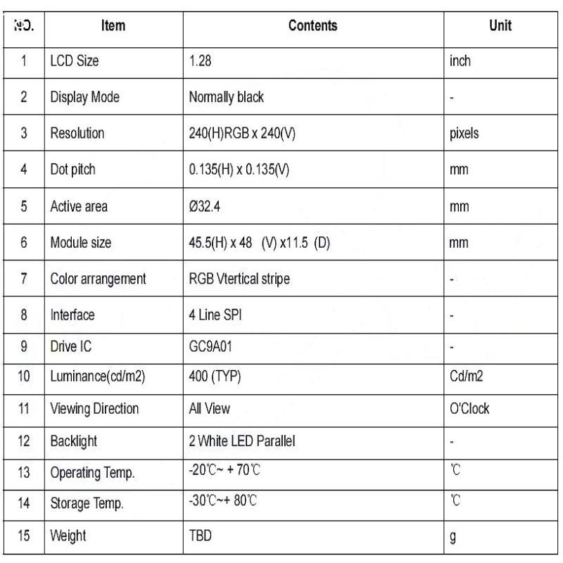1,28-дюймовый 4-проводной TFT LCD модуль с интерфейсом SPI, цветной круглый экран, адаптер, печатная плата, RGB 240*240, драйвер GC9A01