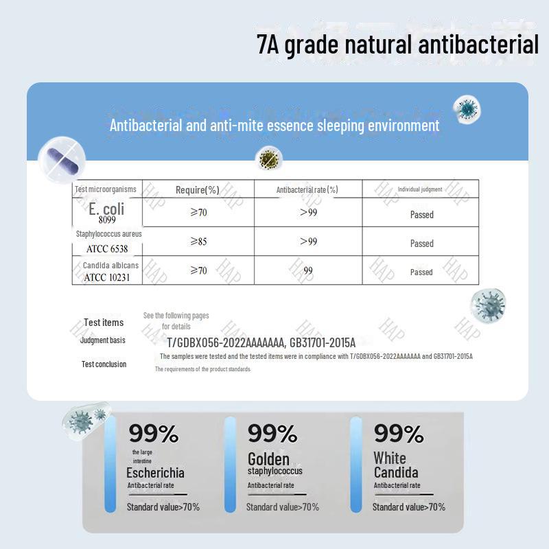 A-Class Soft Infant Cotton Gauze Bath Towel & Blanket, Six-Layer, Universal for All Seasons.