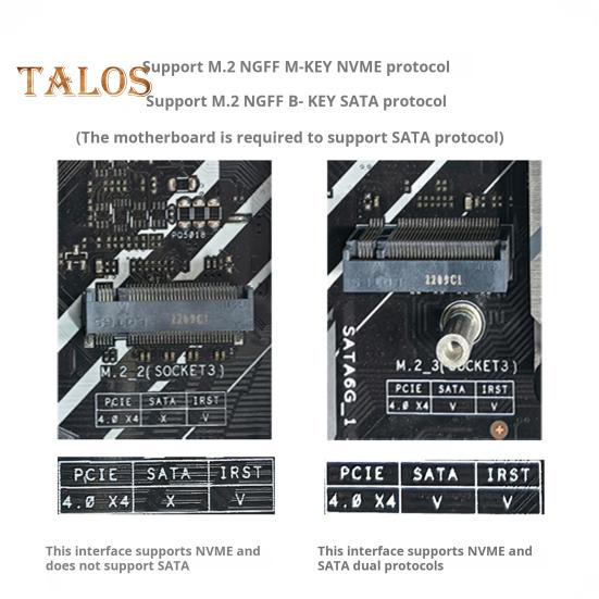 Кабель расширения Высокоскоростная передача данных Простота установки Широкая совместимость NGFF M.2 M-KEY NVME PCIe 4.0 Удлинительный кабель