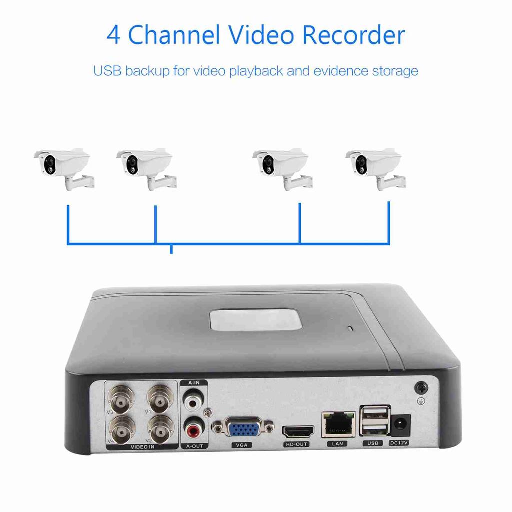 4-канальный 4CH Security CCTV AHd CVI/TVI/DVr NVR 5 в 1 Видеорегистратор в реальном времени