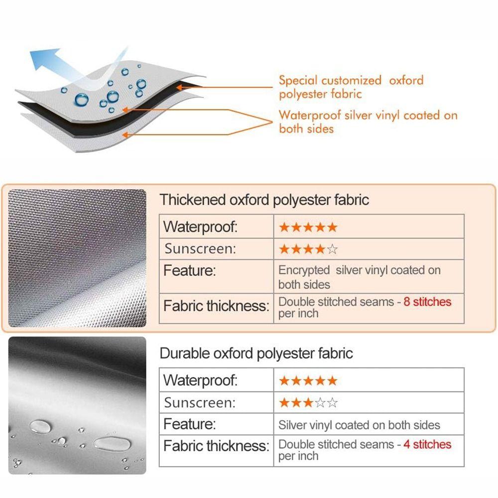 Чехол для стиральной машины с роликовым краем Универсальный пылезащитный чехол для машины с фронтальной загрузкой