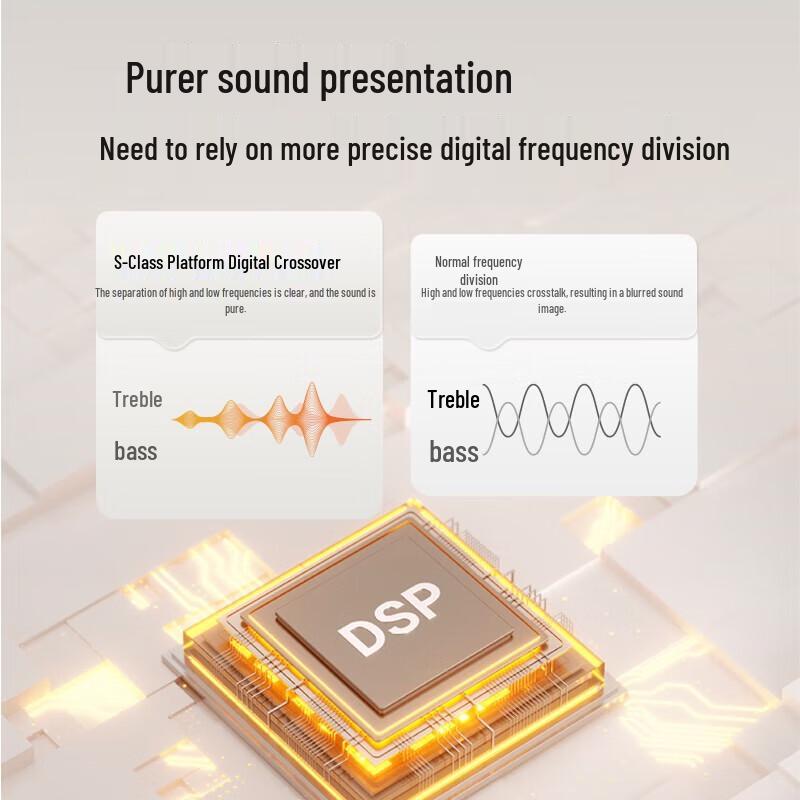 Edifier N300 Audiophile Active 2.0 Desktop Speakers