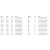 Датчик кислорода Lambda O2 для CHEVROLET Lacetti Optra 1,6L для Daewoo Matiz 0,8 Nubira Tacuma 1,6 1,8 96253546 96276380