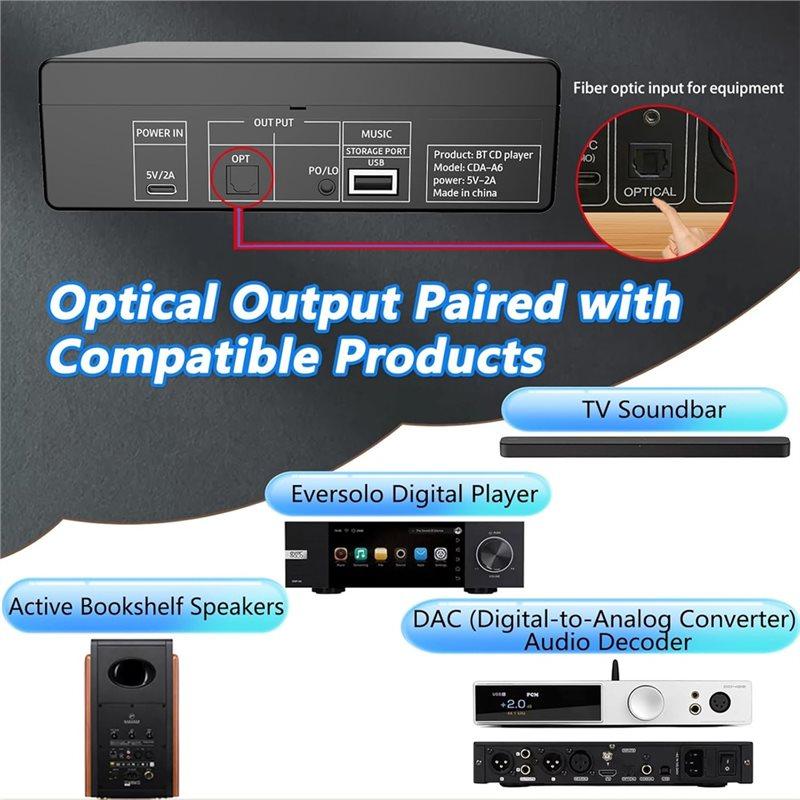 New Tech Hifi CD Player For Home& Car Bluetooth, USB Ripping Functionality, CD Ripper, External High-Fidelity Player