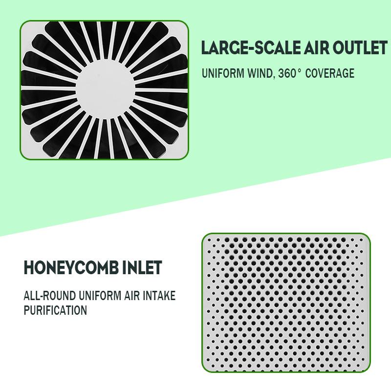 USB HEPA Air Purifier Ionizer Generator Deodorizer Home Air Cleaner Remove Formaldehyde PM2.5 Smoke Odor Allergies Pets Hair