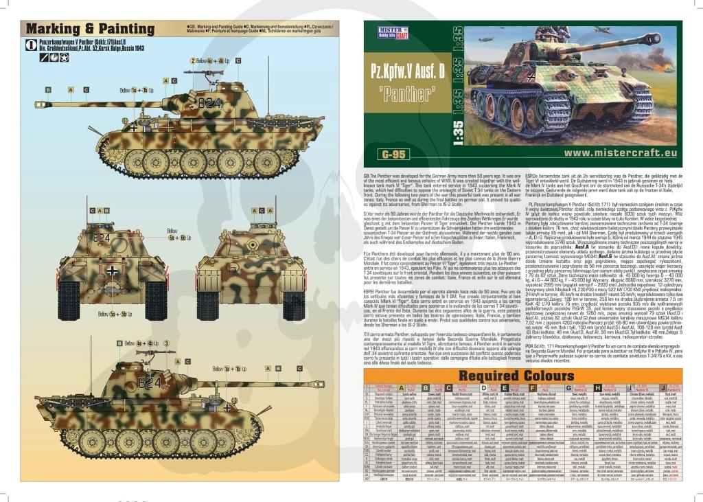 Mcrg90 sdk. kfz. 171 panther 1:35